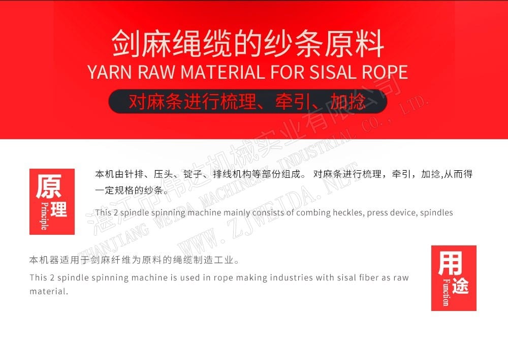 TSR Natural Rubber Processing Machinery