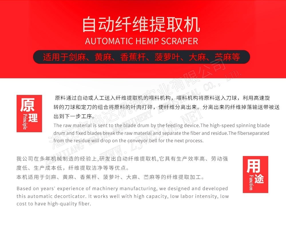 TSR Natural Rubber Processing Machinery