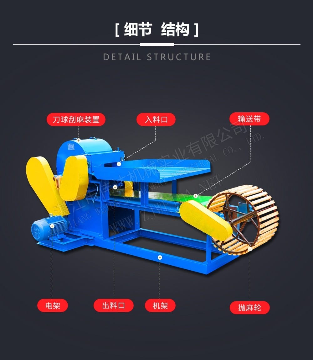 TSR Natural Rubber Processing Machinery