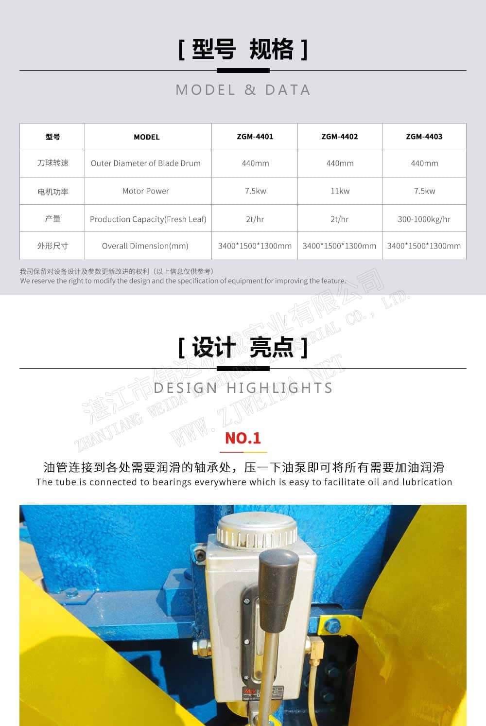 TSR Natural Rubber Processing Machinery