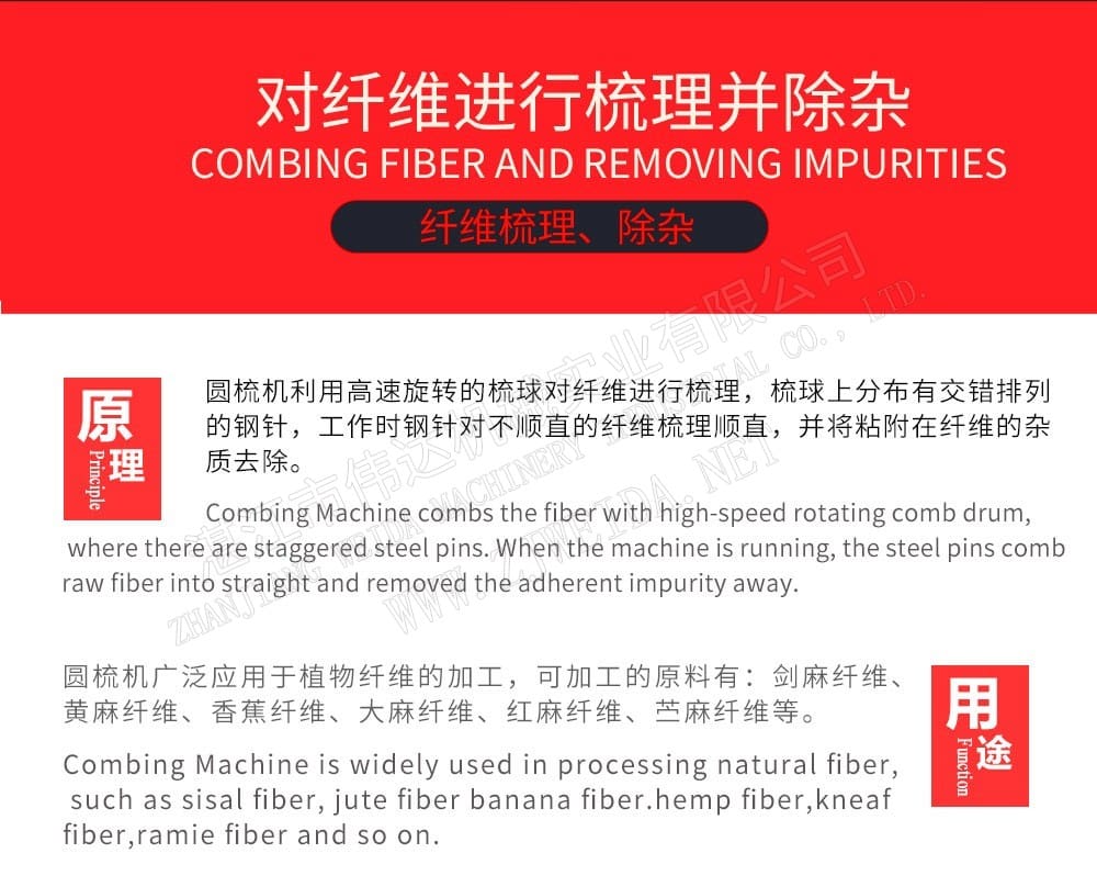 TSR Natural Rubber Processing Machinery