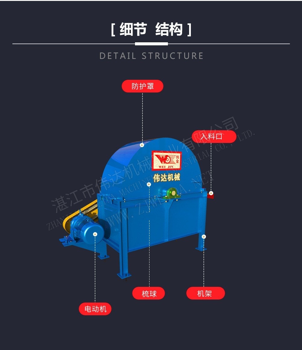 TSR Natural Rubber Processing Machinery