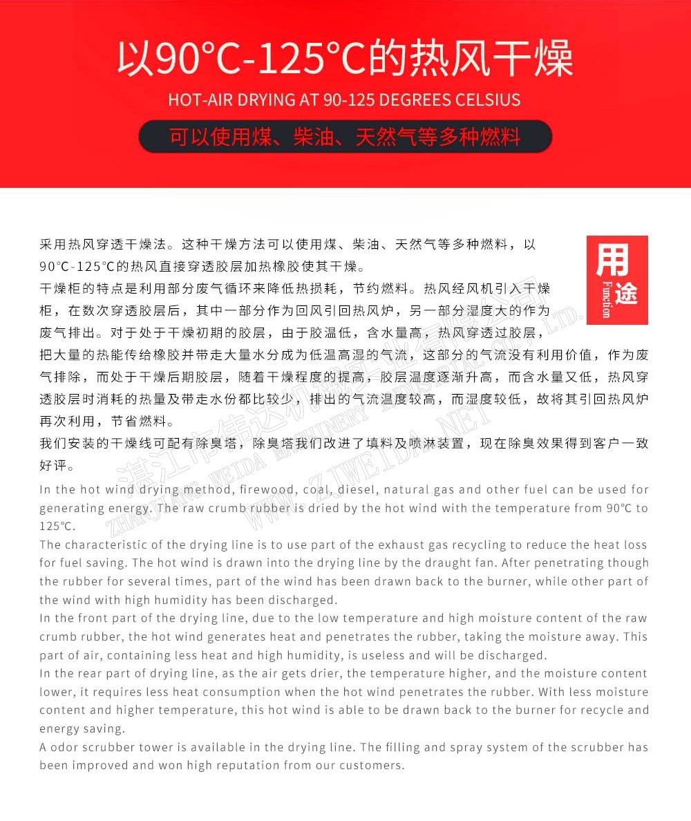 詳情圖2