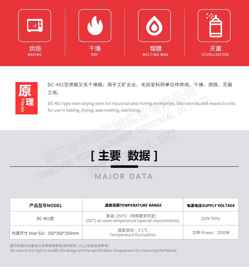 Dryingtestchamberxq2 湛江市偉達機械實業(yè)有限公司 tsr natural rubber processing machinery TSR Natural Rubber Processing Machinery
