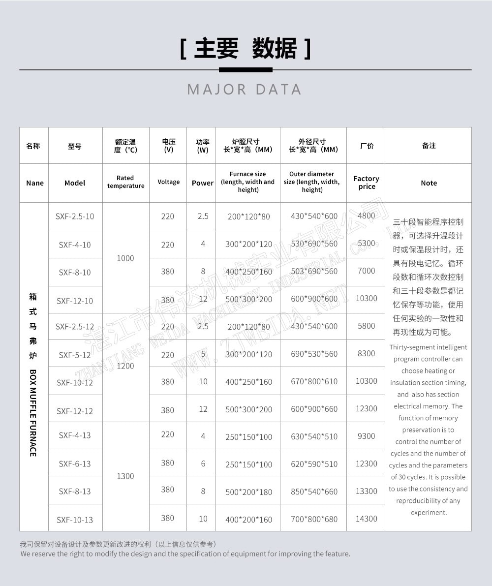 TSR Natural Rubber Processing Machinery
