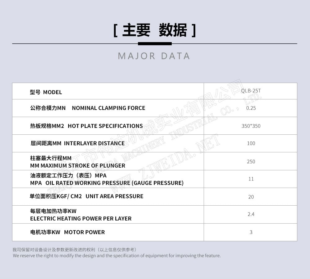 TSR Natural Rubber Processing Machinery