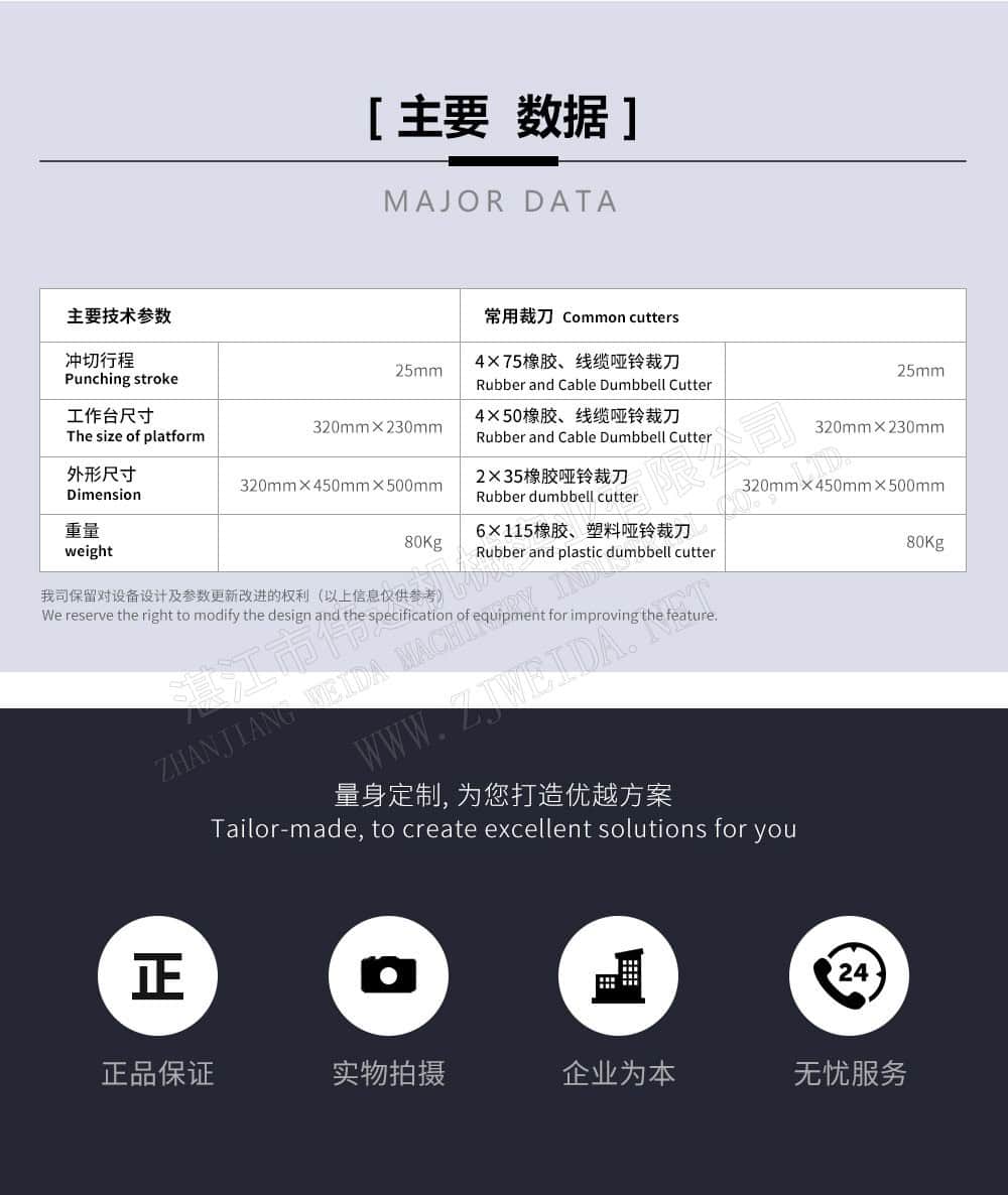 TSR Natural Rubber Processing Machinery