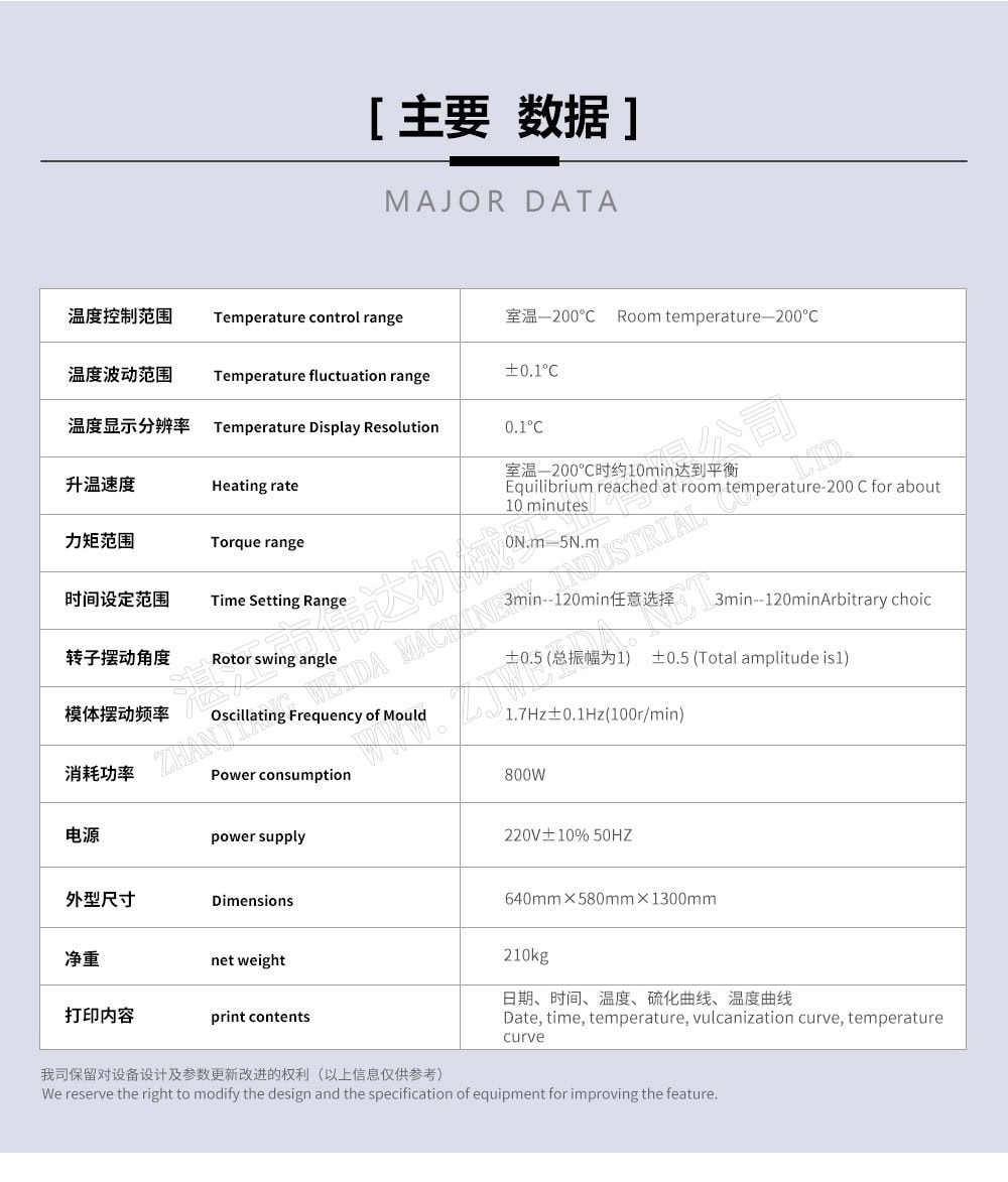 TSR Natural Rubber Processing Machinery