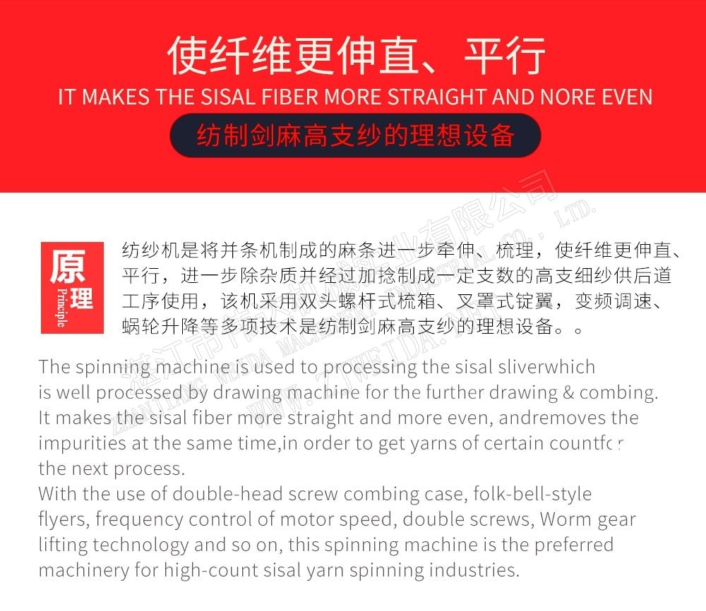 TSR Natural Rubber Processing Machinery