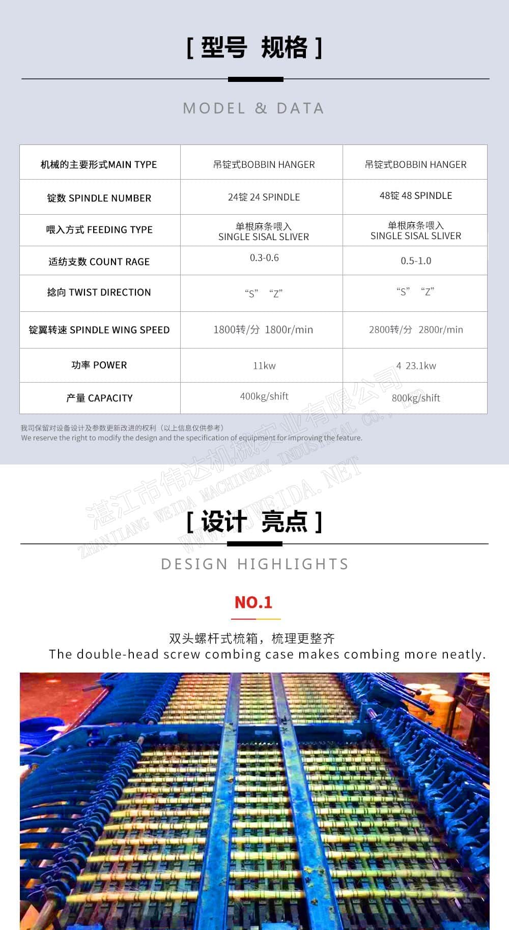TSR Natural Rubber Processing Machinery