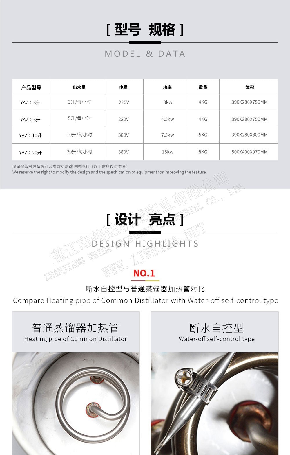 TSR Natural Rubber Processing Machinery
