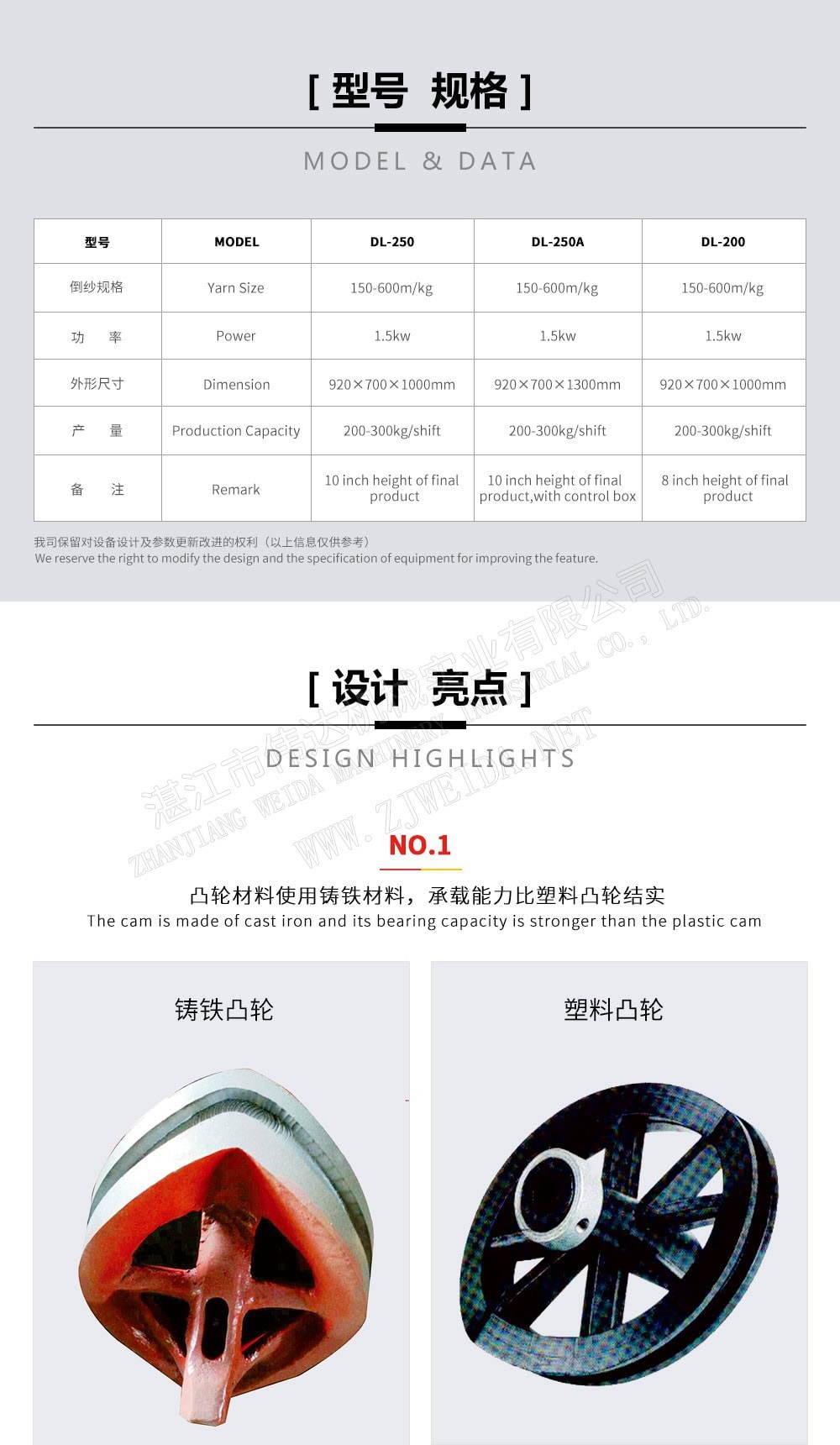 TSR Natural Rubber Processing Machinery