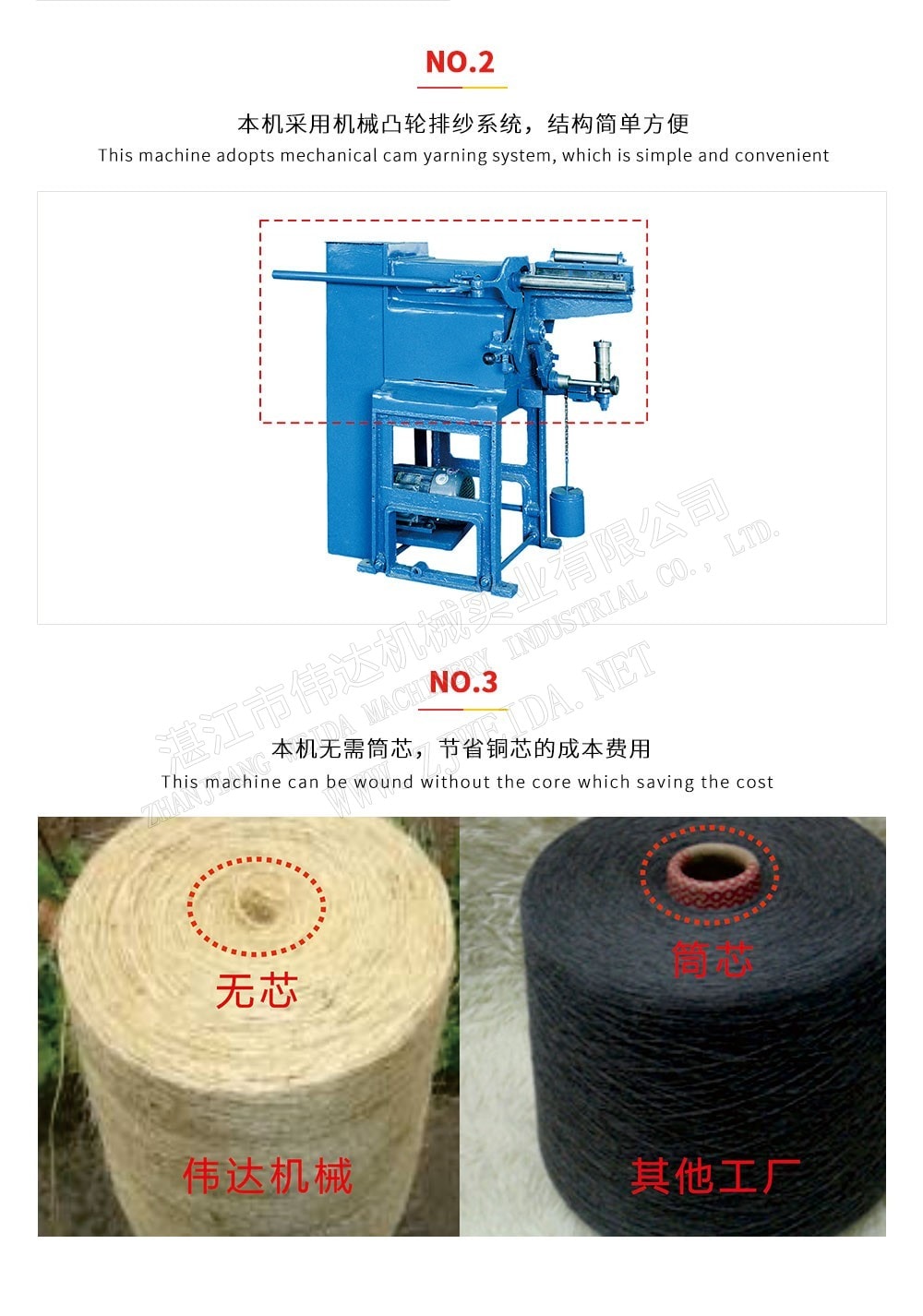 TSR Natural Rubber Processing Machinery